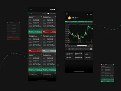 Artificial Intelligence platform for smart trading ai app design clean clean ui creative dark mode dashboad ios mobile app trading trading platform typography ui ux uxui web web design website website design