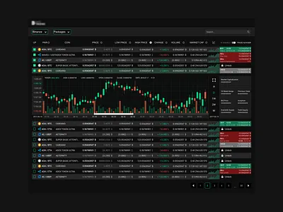 Artificial Intelligence platform for smart trading ai app branding clean concept creative dashboad dashboard dashboard ui design mobile app platform smart trading trading trading app trading platform ui ux web