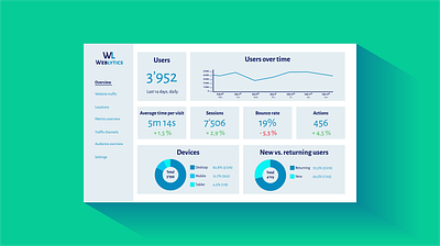 Design challenge - Monitoring dashboard dashboard design challenge illustrator cc ui