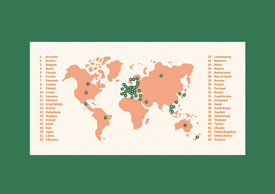 ePacket map flat icon icons illustration layout list map number list pastel vector world map