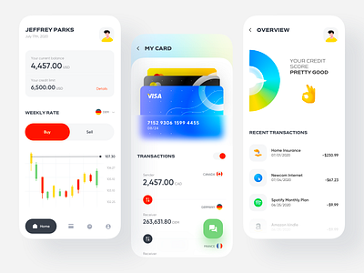 Financial Mobile App application balance banking app banking dashboard candlestick card clean ui credit card credit score datavisualisation design finance analytics income minimal mobile app overview spending transactions ui ux