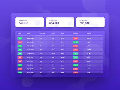 Space Trading Web Design app design ui ux web