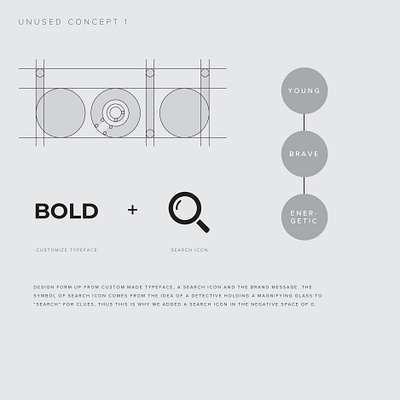 BOLD art direction brand brand design brand identity branding design graphic design graphic direction identity design logo logo concept logodesign unused concept visual identity