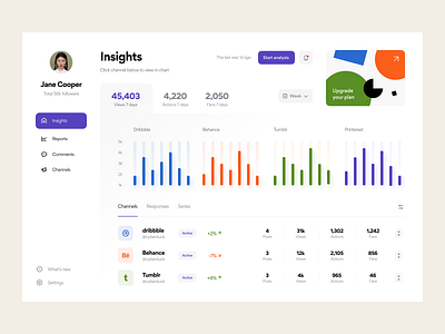 Social analytics: Insights analytic analytics app channel chart dashboard dribbble insights marketing overview platform report social social media web web app web platform