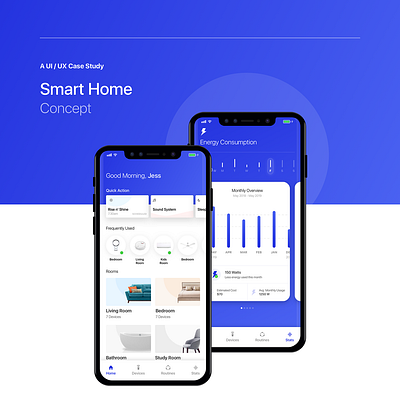 SmartHome Concept design figma mobile app design ui ux wireframing