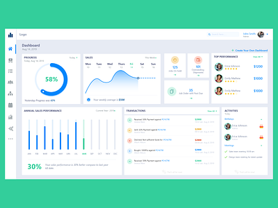 DailyUI- 018 (Analytics Chart) art bars blue daliyui 018 dashboad graph green illustration piechart