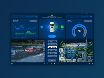 Car Scanning app app automotive car dashboad dashboard app dashboard design dashboard ui gps scanner scanning tablet tablet app tablet design tabs ui ux vehicle vehicles