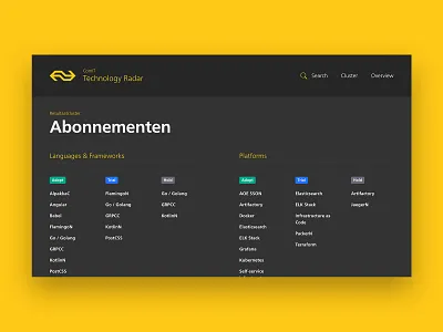 NS Technology Radar development typography ux visual design vue.js website
