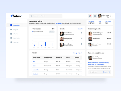 Freelancer Dashboard chart client work clients dashboad dashboard ui design earnings freelance freelance design freelancer gradient payments projects