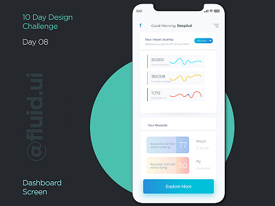 Travel App- Dashboard Screen analytics chart app design icon illustration minimal rewards travel ui ux vector