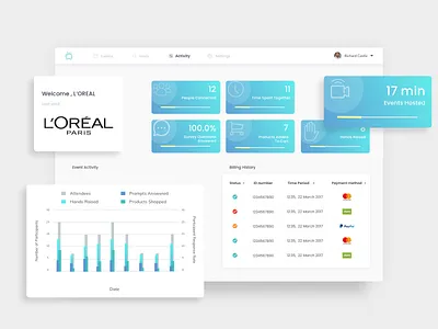 The Call List Dashboard dashboard dashboard design design ecommerce minimal minimalist ui ux web