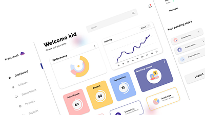 Dashboard layout of the webskool adobexd chennai designer dashboard dashboard app dashboard design dashboardui design mockup uidesign user experience user interface design ux ui uxuidesign web design webdesign website website concept