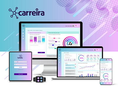 Carreira - career coaching WebApp branding icons infographic information architecture iwatch logo design responsive design ui usability testing user research ux webapp