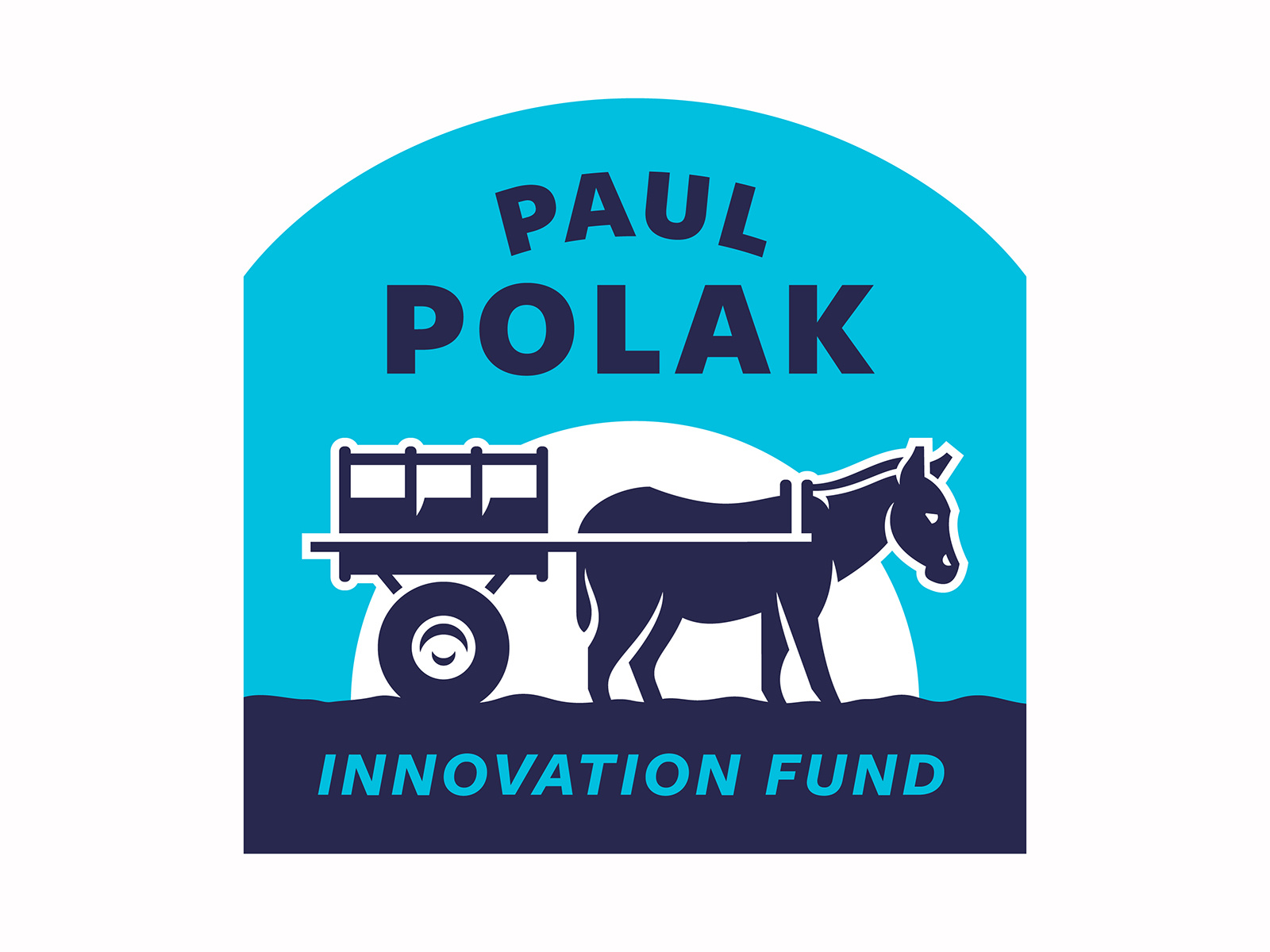 Example of Brand Identity