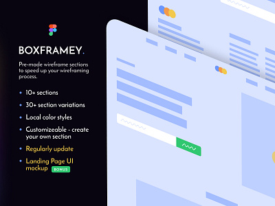 Boxframey - Pre-made wireframe sections figma free freebie sections wireframe