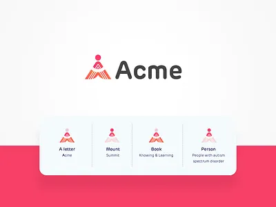 Acme Logo a letter a logo abstract logo book branding course creative education identity illustrator inspiration learning learning platform logo logo design logo designer person logo simple training center trend