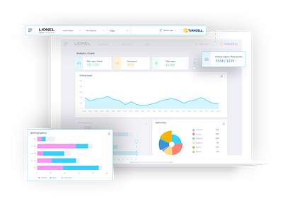 Dashboard app branding chart dashboard design flat graphic human minimal reports typography ui ux