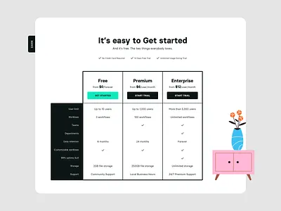 Pricing - Light and Dark mode dark dark mode design illustration light pricing pricing page pricing plan pricing table template ui ux