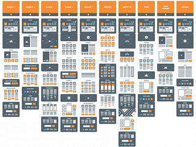 Web Page Builder deliverables flowchart flows sitemap ui ux web design webdev website wireframes