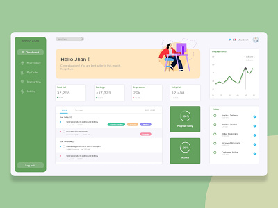 Product Dashboard dashboard dashboard app dashboard design dashboard template dashboard ui design powerpoint design powerpoint template ui web website