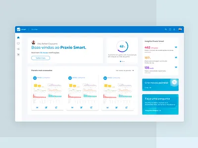 Praxio Smart dashboard dashboard ui homepage software telemetry ui ux