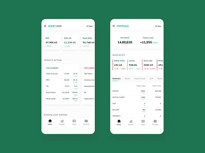 MoneyWise App - UI/UX Design app design branding business design finance learning minimal mobile mobile app mobile ui mobile ux ui ui design ui ux ux design