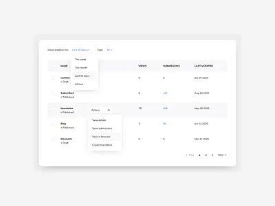 Table UI Design dropdown dropdown design dropdown ui pagination table table design table ui table ui design