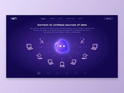 Nesh - The Smart Assistant // All Screens 3d animation assistant bot branding character desktop emotion future illustration nesh oil retro design services smart space transition ui web website