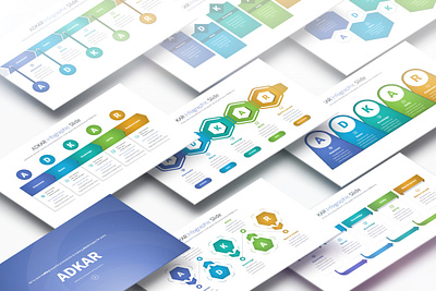 ADKAR - PowerPoint Infographics Slides ability adkar advertising awareness business chart data desire development graph info innovation knowledge marketing planning presentation statistics steps