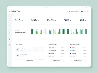 Desktime App - Quick Redesign admin app dashboad design desktime job login managment minimal productivity productivity app profile project management remote time timemanagement timetracker tracking ui workfromhome