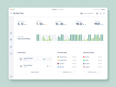 Desktime App - Quick Redesign admin app dashboad design desktime job login managment minimal productivity productivity app profile project management remote time timemanagement timetracker tracking ui workfromhome