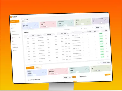 Spark Resto Dashboard 3d animation graphic design logo motion graphics ui