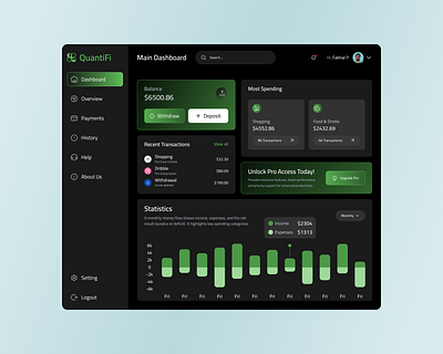 Wallet Dashboard UI Design bill payments