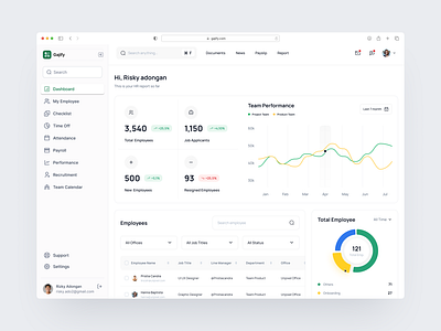 Gajify – Smart Payroll & HR Dashboard ai dashboard dashboard design page dashboard ui design dashboard design dashboard new hr hr dashboard landing page payroll payroll dashboard ui dashboard