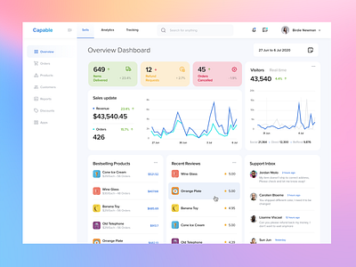 Order Management Dashboard UI Design analytics clean creative crm dashboad dashboard design dashboard ui design designer ecommerce hire interface minimal ui ux web