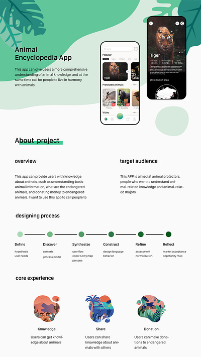 animal encyclopedia app design 1 animal encyclopedia app design ui