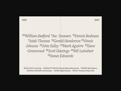 Bad for Basketball 1980s basketball detroit detroit pistons editorial design graphic design layout magazine nba sans serif serif sports trend tumblr typography zine