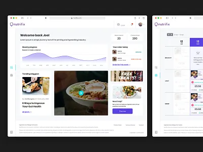 Nutrifix Employee Dashboard dahsboard dashboarddesign design desktop interface productdesign productdesigner ui uidesign