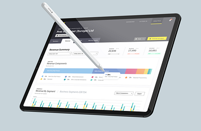 Finance Dashboard ai analytics bar chart cognitive dashboard financial ipad report reporting revenue segment web