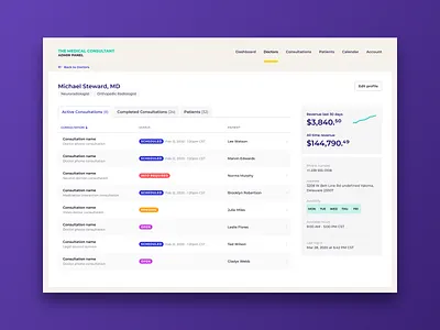 Medical Admin Panel admin panel design medical status table design tabs ui