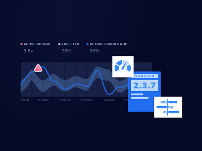 Machine Learning Reports alert analytics chart graph icons illustration reports saas ui