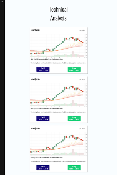 Financial News Website Feed - Desktop finance newsfeed ui web