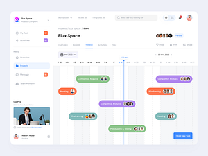 Task Dashboard - Elux Space by Arya Pradana for Elux Space on Dribbble