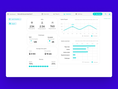 Satistics MillionMind colorful data flat graphs stationery design statistics stats stats ui uiux vector