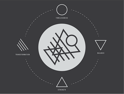 A S P K T O | Logo Mark Exploration branding business design geometric geometric design illustration lineart logo design logo mark logo mark symbol personal personal brand personal branding personal identity personal logo personal project perspective perspectives t shirt vector