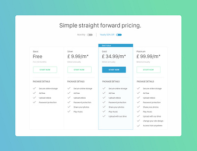 Simple, Neat & Clean Pricing Table concept design new pricing page pricing plans pricing table pricingtable typography ui uiux uiuxdesign ux web website website design