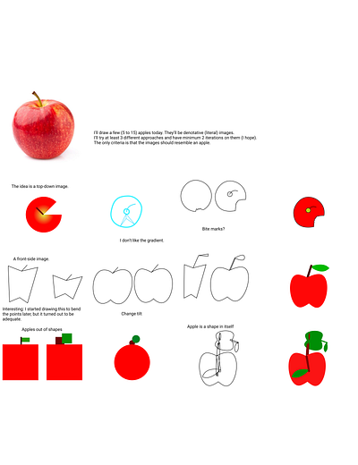 Apples coursera graphic design