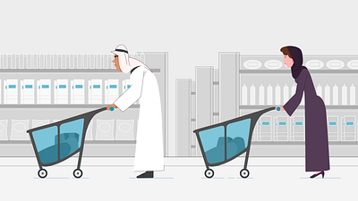 Shopping 02 arab blue bottle cart explainer flat grey illustration man monochrome motiongraphics muslim purple shopping supermarket white woman