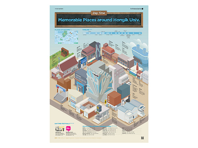 2006 Around Hongdae Area In Daytime chart data visualization editorial design graphic design illustration infographic infographic design poster streeth typhography