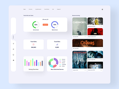 Movie Information Edit Website User Dashboard. design flat icon minimal ui ux vector web website